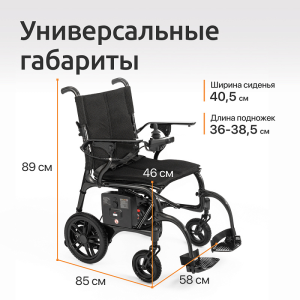 Галерея 3